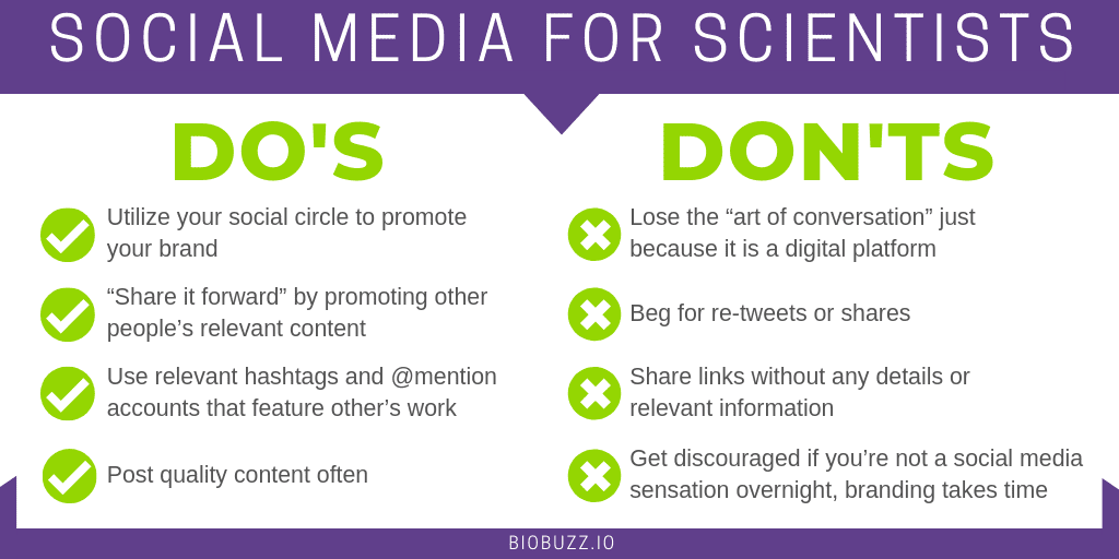 BioBuzz's Social Media for Scientists Do's and Don'ts