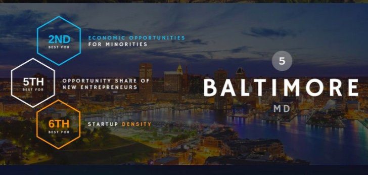 How Diversity has Helped to Make Maryland the Land of Opportunity