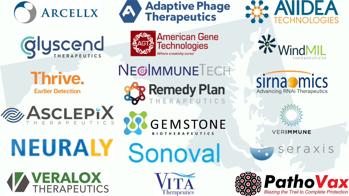 21 Emerging Life Science Companies Fueling Maryland’s Biohealth Ecosystem
